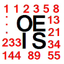 Search OEIS icon